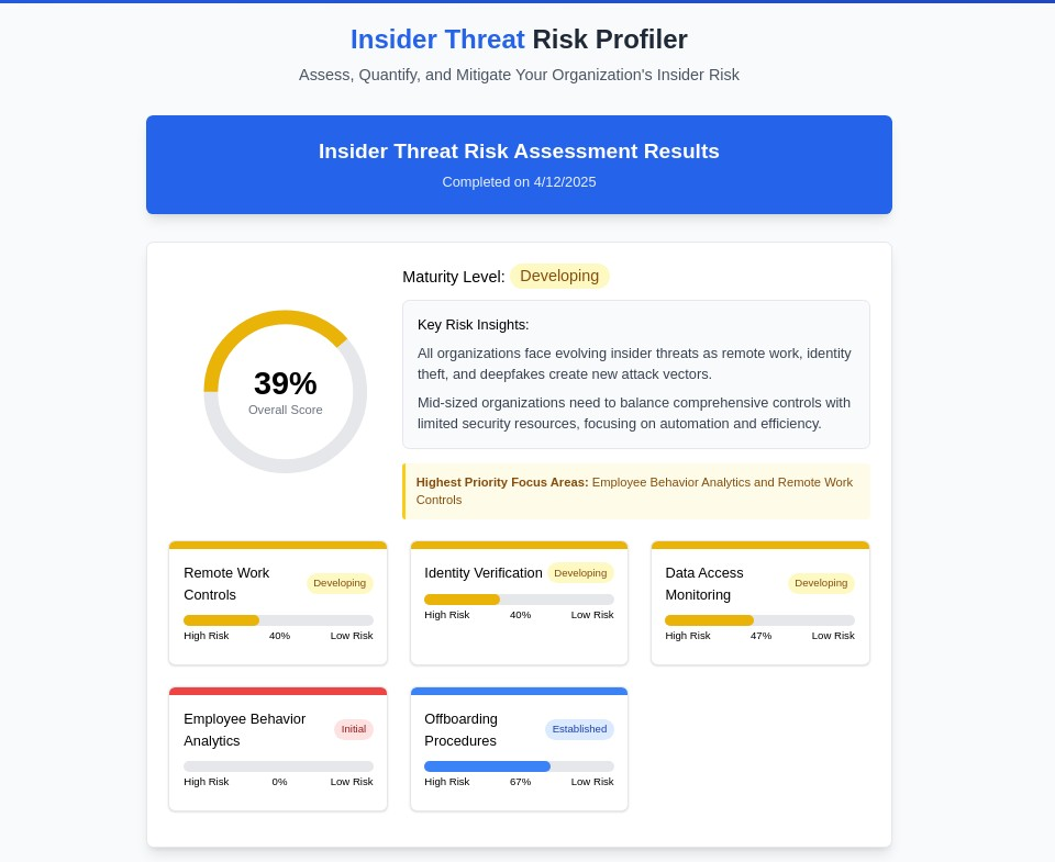 The Evolution of Insider Threats: Why Your Security Framework Needs an Urgent Update